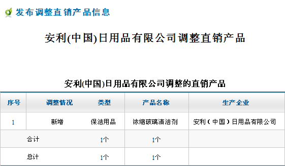 ֱNI(y)W(wng),ջ,̄(w),,Ʒ