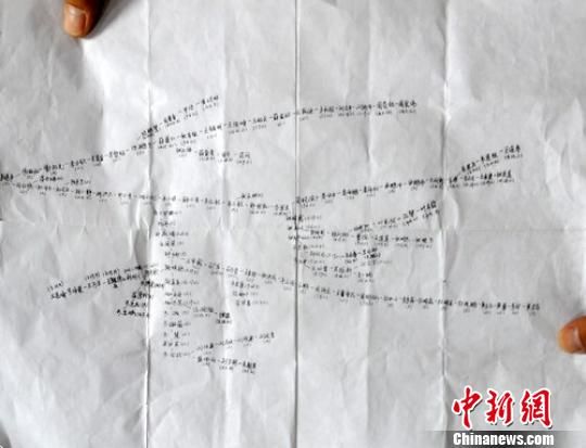 男子在徐州采用網(wǎng)格式管理發(fā)展百余名傳銷下線