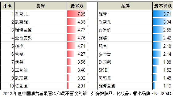 ֱNI(y)W(wng),yƷ,ŷ,Ї(gu)ֱNW(wng),ֱN,ֱNI(y)W(wng),ֱNW(wng),Ї(gu)ֱN